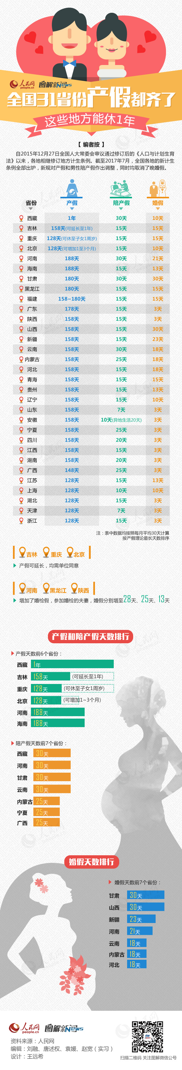 2018年山東公務(wù)員考試時政