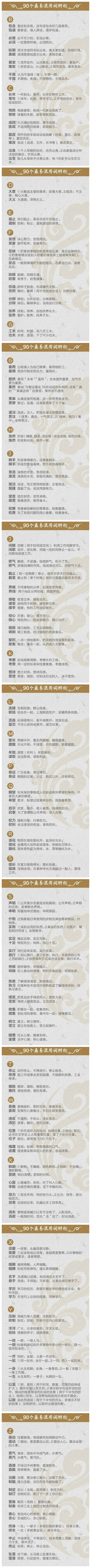 盤點90個最易混用詞辨析，2020年山東省考加油！