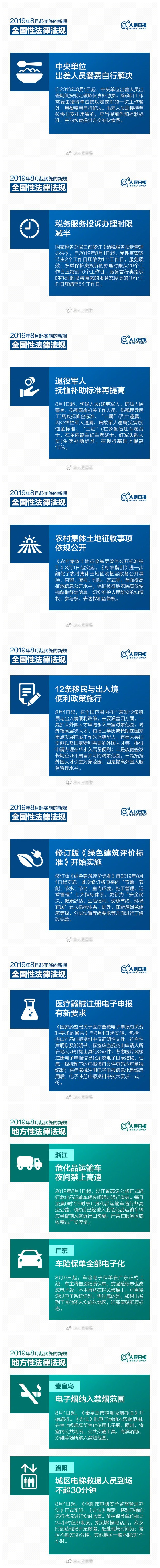 2020年山東公務員考試時政：明日起，這些新規(guī)將影響你我的生活