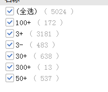 山東公務(wù)員考試報(bào)名還剩1天，483個(gè)職位3-